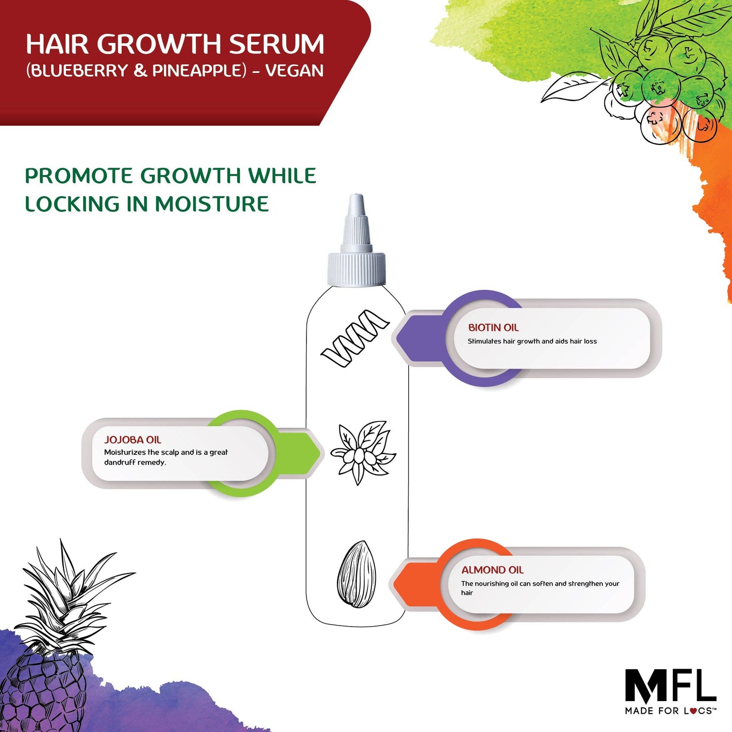 Locs Vegan Growth Serum: Peppermint